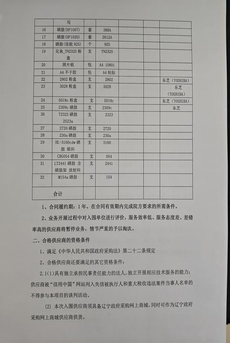 把握商业机会，安徽商贸公司需掌握的营销技巧
